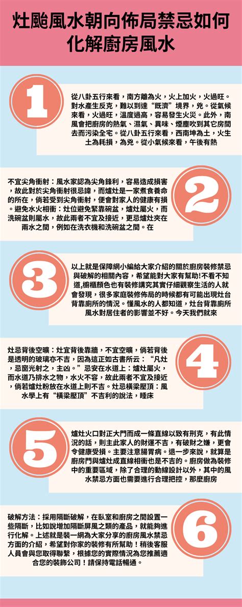 廚房灶台風水|灶颱風水禁忌與灶台朝向的風水講究